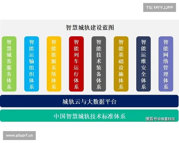 云边协同 为智慧城轨注入新活力——和利时边缘智能控制器、边缘智能一体机新品首发
