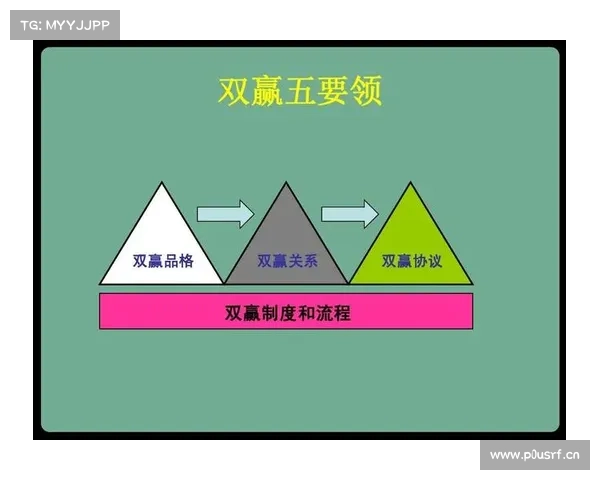 伦茨：需求引导合作 共建双赢市场